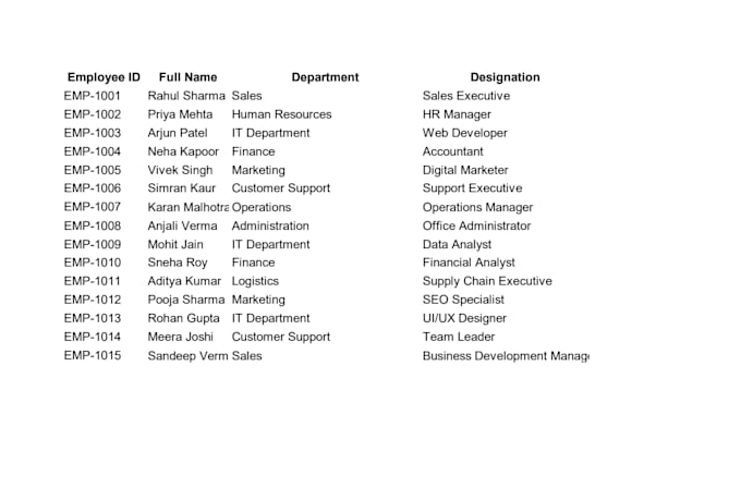 do accurate excel data entry and spreadsheet work